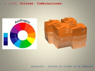 PACKAGING – PROCESO DE DISEÑO DE UN EMBALAJE
3. DISEÑO. Colores. Combinaciones.
 