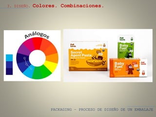 PACKAGING – PROCESO DE DISEÑO DE UN EMBALAJE
3. DISEÑO. Colores. Combinaciones.
 