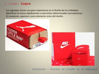 PACKAGING – PROCESO DE DISEÑO DE UN EMBALAJE
3. DISEÑO. Logos
Los logotipos tienen una gran importancia en el diseño de los embalajes.
Identifican la marca rápidamente y transmiten determinadas connotaciones.
En ocasiones, aparecen como elemento único del diseño.
 