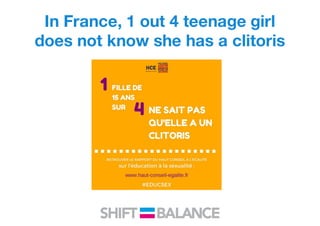In France, 1 out 4 teenage girl
does not know she has a clitoris
 