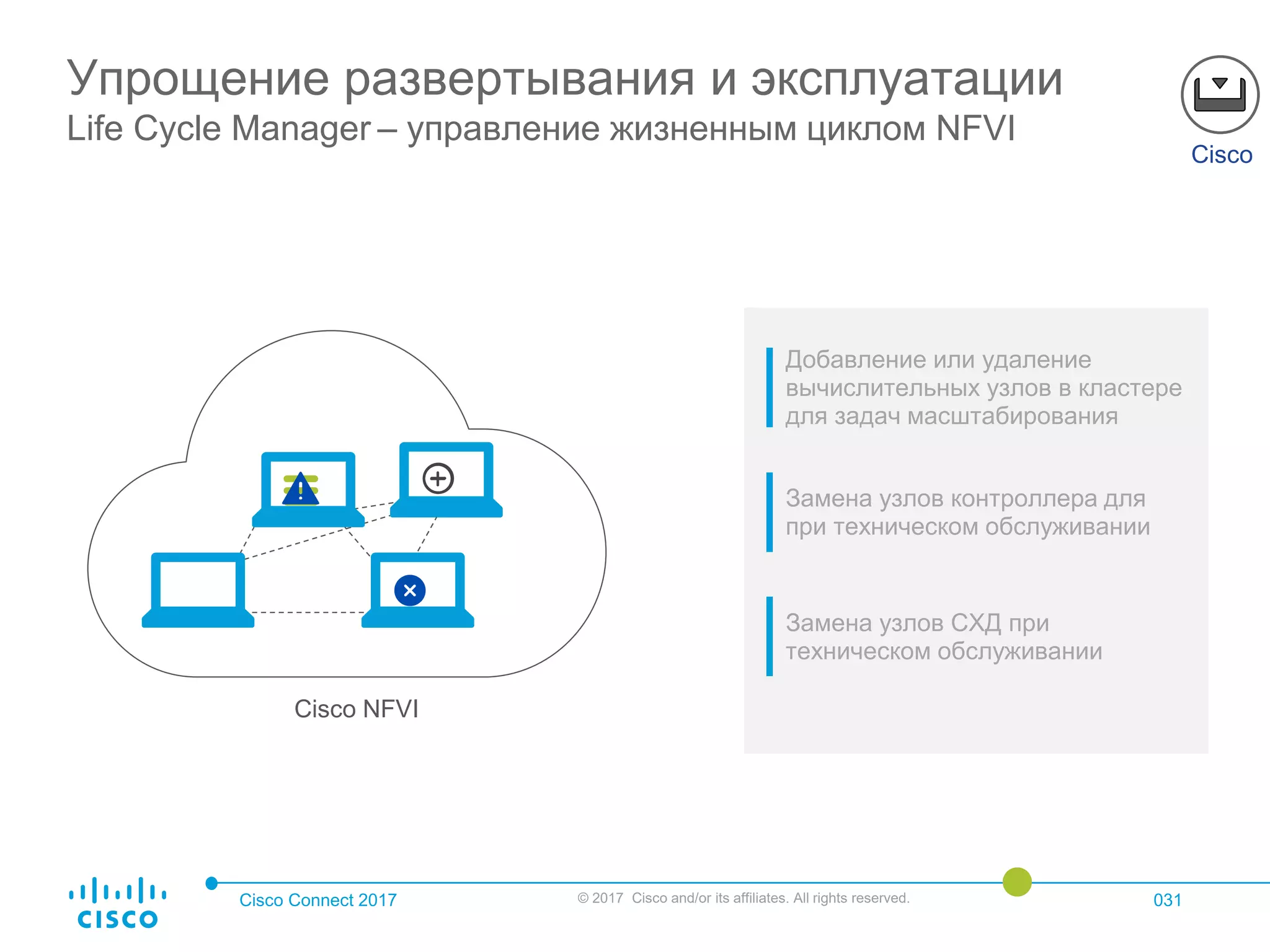 Cisco Connect 2017 © 2017 Cisco and/or its affiliates. All rights reserved. 031
Добавление или удаление
вычислительных узлов в кластере
для задач масштабирования
Замена узлов контроллера для
при техническом обслуживании
Замена узлов СХД при
техническом обслуживании
Cisco NFVI
Cisco
Упрощение развертывания и эксплуатации
Life Cycle Manager – управление жизненным циклом NFVI
 