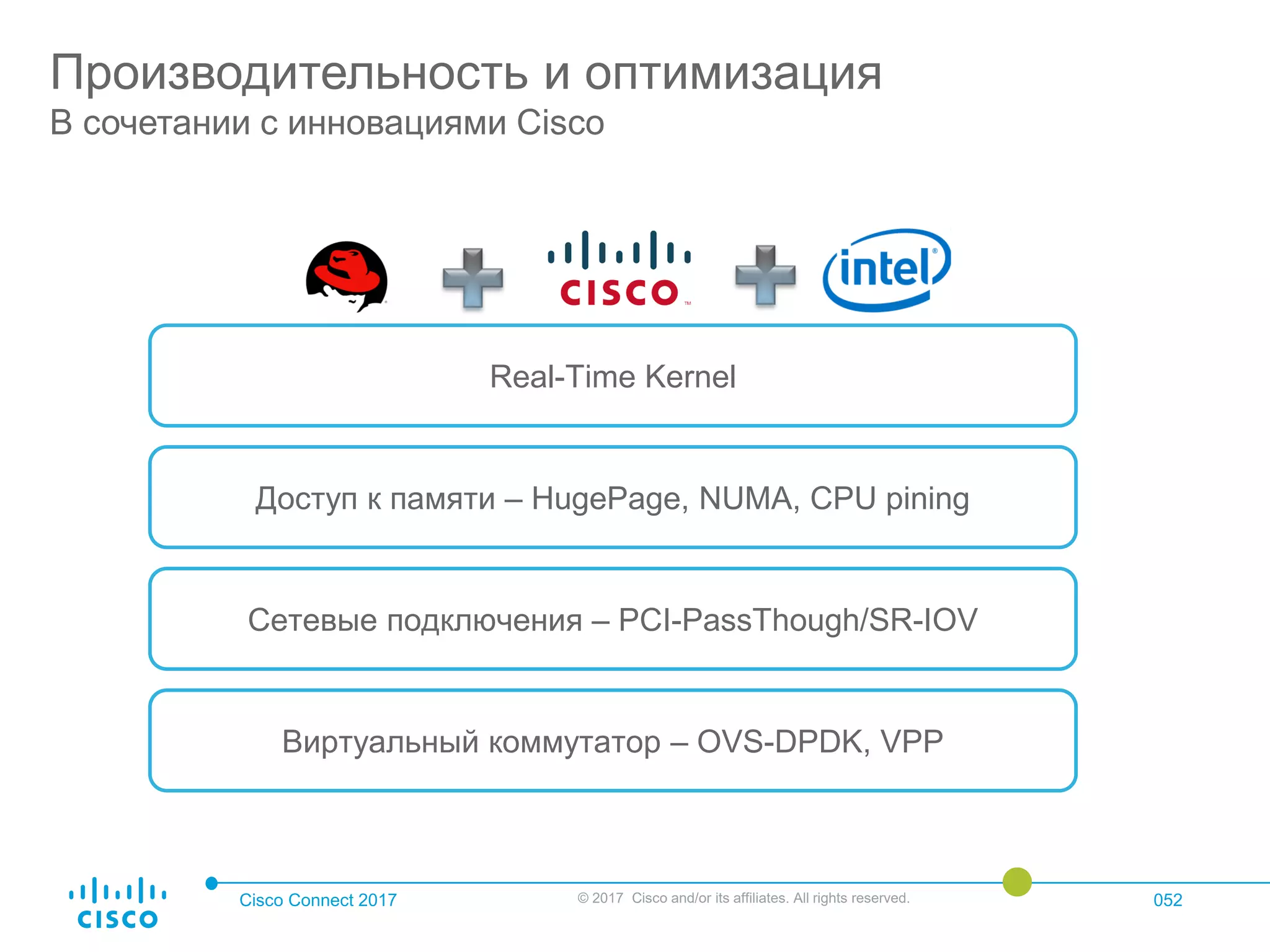 Cisco Connect 2017 © 2017 Cisco and/or its affiliates. All rights reserved. 052
Производительность и оптимизация
В сочетании с инновациями Cisco
Real-Time Kernel
Доступ к памяти – HugePage, NUMA, CPU pining
Сетевые подключения – PCI-PassThough/SR-IOV
Виртуальный коммутатор – OVS-DPDK, VPP
 