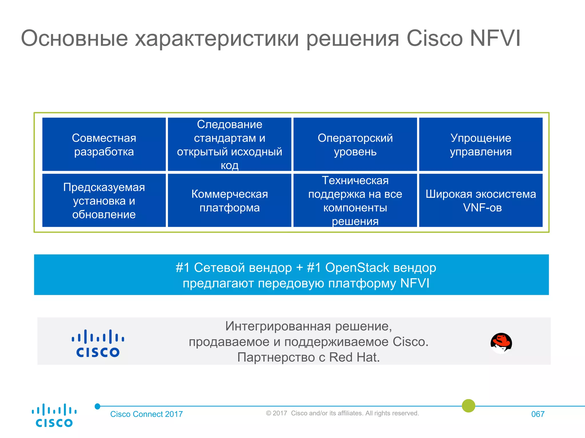 Cisco Connect 2017 © 2017 Cisco and/or its affiliates. All rights reserved. 067
Основные характеристики решения Cisco NFVI
Интегрированная решение,
продаваемое и поддерживаемое Cisco.
Партнерство с Red Hat.
Следование
стандартам и
открытый исходный
код
Совместная
разработка
Широкая экосистема
VNF-ов
Операторский
уровень
Техническая
поддержка на все
компоненты
решения
Коммерческая
платформа
Предсказуемая
установка и
обновление
Упрощение
управления
#1 Сетевой вендор + #1 OpenStack вендор
предлагают передовую платформу NFVI
 