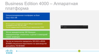 Специализированная	платформа	на	базе
Cisco	4321	ISR
Business Edition 4000 – Аппаратная
платформа
Используются	стандартные	модули	NIM	для	подключения	
интерфейсов FXO,	FXS,	PRI,	и BRI.	
Так	же	поддерживаются	транки SIPдля	подключения	к ТСОП
Это	не	маршрутизатор ISR! Функции	
маршрутизатора	отключены	и	доступ	к	командной	
строке	запрещен.
Так	же	не	получится	превратить ISR	4321	в BE4K.	
BE4000	специально	подготовлен	на	производстве	
для	работы	ПО BE4000
 