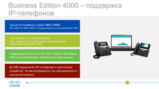 Только	IP-телефоны	серий	7800	и 8800
8821,	8821-EX,	 8845	и 8865	не	поддерживаются	в	стартовой	версии	 BE4K
Business Edition 4000 – поддержка
IP-телефонов
Только	голос	и	голосовая	почта
Будет	поддерживаться	работа	видео	при	звонках	между	
видеотелефонами	(8845	и	8865)
Поддерживаются	Cisco	ATA	190	и	порты FXS модуля
NIM для	подключения телефонов и	факс-машин
До 200	терминалов (IP-телефонов и	аналоговых	
устройств). Не	масштабируется /не	объединяется в	
начальной	версии.
 