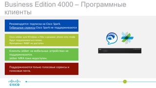 Рекомендуется	подписка	на	Cisco	Spark.
Гибридные	сервисы Cisco	Spark не	поддерживаются
Business Edition 4000 – Программные
клиенты
Cisco	Jabber для Windows	и Mac	в	режиме	phone-only mode	
будут	поддерживаться	позже.
Функционал	 IM&P	не	доступен
Клиенты	Jabber на	мобильных	устройствах	не	
поддерживаются.	
Jabber	MRA	тоже	недоступен.
Поддерживаются	только	голосовые сервисы и	
голосовая	почта.
 