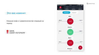13
Это вас изменит
Сводная инфо о сумме/количестве операций за
период
Сводная информация о сумме и количестве операций – гибрид истории операций и аналитики.
Вы быстро можете понять, сколько тратите, например, на интернет и сотовую связь.
 
