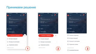 Принимаем решение
1 2 3
Я попросил специалистов подготовить быстрые варианты сравнения и проверить результаты на самой опытной аудитории и мы
запустили first-click тестирование в FB. Респонденту показывали один экран и задавали вопрос, например, «Куда вы нажмете, если
захотите оплатить телефон?» Текущее решение Альфа-Банка под номером один. Давайте посмотрим какой вариант лучше…
 