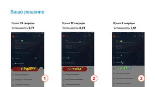 Ваше решение
Успешность 0,71 Успешность 0,79 Успешность 0,61
Время 33 секунды Время 22 секунды Время 8 секунды
1 2 3
Карта кликов показала, что большинство «неуспешных» пользователей нажимали на «текущий счет», т.е. искали его через продукт.
Минимальная рекомендация: добавить функцию оплаты через счет. Особенно, если Альфа-Банк не готов отказываться от красной кнопки.
 