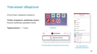 34
Yota может обидеться
Отсутствует название элемента
Чтобы исправить проблему нужно:
Анализ проблемы разработчиком.
Трудозатраты: ~ 1 день Онлайн
Не озвучивается название кнопки входа Не озвучивается
название оператора
Наказывайте себя, если не озвучиваете иконку или кнопку входа. Но что вам сделала Yota?
 