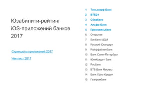 39
Юзабилити-рейтинг
iOS-приложений банков
2017
1 Тинькофф Банк
2 ВТБ24
3 Сбербанк
4 Альфа-Банк
5 Промсвязьбанк
6 Открытие
7 Бинбанк МДМ
8 Русский Стандарт
9 РайффайзенБанк
10 Банк Санкт-Петербург
11 ЮниКредит Банк
12 Росбанк
13 ВТБ Банк Москвы
14 Банк Хоум Кредит
15 Газпромбанк
Скриншоты приложений 2017
Чек-лист 2017
 