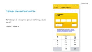 Тренды функциональности
Регистрация по имеющимся данным (например, номер
карты)
– было 4; стало 8
Регистрация по имеющимся данным. Было у 4х банков, стало у 8ми!
 