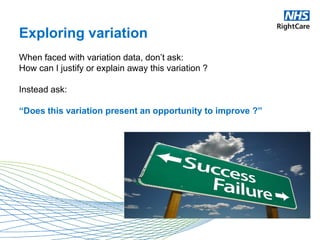 Exploring variation
When faced with variation data, don’t ask:
How can I justify or explain away this variation ?
Instead ask:
“Does this variation present an opportunity to improve ?”
 