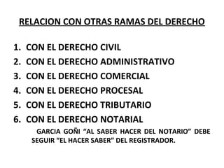 RELACION CON OTRAS RAMAS DEL DERECHO
1. CON EL DERECHO CIVIL
2. CON EL DERECHO ADMINISTRATIVO
3. CON EL DERECHO COMERCIAL
4. CON EL DERECHO PROCESAL
5. CON EL DERECHO TRIBUTARIO
6. CON EL DERECHO NOTARIAL
GARCIA GOÑI “AL SABER HACER DEL NOTARIO” DEBE
SEGUIR “EL HACER SABER” DEL REGISTRADOR.
 