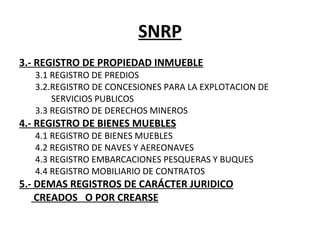 SNRP
3.- REGISTRO DE PROPIEDAD INMUEBLE
3.1 REGISTRO DE PREDIOS
3.2.REGISTRO DE CONCESIONES PARA LA EXPLOTACION DE
SERVICIOS PUBLICOS
3.3 REGISTRO DE DERECHOS MINEROS
4.- REGISTRO DE BIENES MUEBLES
4.1 REGISTRO DE BIENES MUEBLES
4.2 REGISTRO DE NAVES Y AEREONAVES
4.3 REGISTRO EMBARCACIONES PESQUERAS Y BUQUES
4.4 REGISTRO MOBILIARIO DE CONTRATOS
5.- DEMAS REGISTROS DE CARÁCTER JURIDICO
CREADOS O POR CREARSE
 