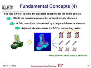 16.810 (16.682) 10
It is very difficult to make the algebraic equations for the entire domain
Divide the domain into a number of small, simple elements
Adjacent elements share the DOF at connecting nodes
Fundamental Concepts (4)
Finite element: Small piece of structure
A field quantity is interpolated by a polynomial over an element
 