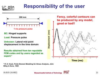 16.810 (16.682) 21
Responsibility of the user
Results obtained from ten reputable
FEM codes and by users regarded as
expert.*
BC: Hinged supports
Load: Pressure pulse
* R. D. Cook, Finite Element Modeling for Stress Analysis, John
Wiley & Sons, 1995
Fancy, colorful contours can
be produced by any model,
good or bad!!
Displacement(mm)
Time (ms)
1 ms pressure pulse
200 mm
Unknown: Lateral mid point
displacement in the time domain
 