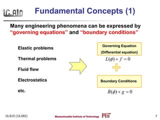 16.810 (16.682) 7
Fundamental Concepts (1)
Elastic problems
Thermal problems
Fluid flow
Electrostatics
etc.
Many engineering phenomena can be expressed by
“governing equations” and “boundary conditions”
Governing Equation
(Differential equation)
( ) 0L fφ + =
Boundary Conditions
( ) 0B gφ + =
 