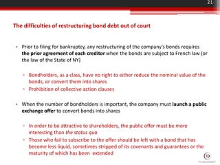 The difficulties of restructuring bond debt out of court
• Prior to filing for bankruptcy, any restructuring of the company's bonds requires
the prior agreement of each creditor when the bonds are subject to French law (or
the law of the State of NY)
▫ Bondholders, as a class, have no right to either reduce the nominal value of the
bonds, or convert them into shares
▫ Prohibition of collective action clauses
• When the number of bondholders is important, the company must launch a public
exchange offer to convert bonds into shares
▫ In order to be attractive to shareholders, the public offer must be more
interesting than the status quo
▫ Those who fail to subscribe to the offer should be left with a bond that has
become less liquid, sometimes stripped of its covenants and guarantees or the
maturity of which has been extended
21
 