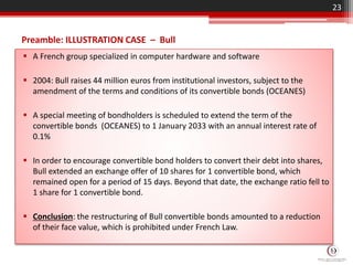 Preamble: ILLUSTRATION CASE – Bull
 A French group specialized in computer hardware and software
 2004: Bull raises 44 million euros from institutional investors, subject to the
amendment of the terms and conditions of its convertible bonds (OCEANES)
 A special meeting of bondholders is scheduled to extend the term of the
convertible bonds (OCEANES) to 1 January 2033 with an annual interest rate of
0.1%
 In order to encourage convertible bond holders to convert their debt into shares,
Bull extended an exchange offer of 10 shares for 1 convertible bond, which
remained open for a period of 15 days. Beyond that date, the exchange ratio fell to
1 share for 1 convertible bond.
 Conclusion: the restructuring of Bull convertible bonds amounted to a reduction
of their face value, which is prohibited under French Law.
23
 