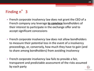 Finding n°3
• French corporate insolvency law does not grant the CEO of a
French company any leverage to convince bondholders of
their interest to participate in the exchange offer and to
accept significant concessions
• French corporate insolvency law does not allow bondholders
to measure their potential loss in the event of a insolvency
proceedings, or, conversely, how much they have to gain (and
to share among bondholders) from avoiding insolvency
• French corporate insolvency law fails to provide a fair,
transparent and predictable assessment of the risks assumed
by each party
28
 