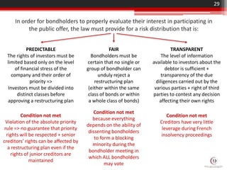 In order for bondholders to properly evaluate their interest in participating in
the public offer, the law must provide for a risk distribution that is:
29
PREDICTABLE
The rights of investors must be
limited based only on the level
of financial stress of the
company and their order of
priority =>
Investors must be divided into
distinct classes before
approving a restructuring plan
FAIR
Bondholders must be
certain that no single or
group of bondholder can
unduly reject a
restructuring plan
(either within the same
class of bonds or within
a whole class of bonds)
Condition not met
Violation of the absolute priority
rule => no guarantee that priority
rights will be respected + senior
creditors’ rights can be affected by
a restructuring plan even if the
rights of junior creditors are
maintained
Condition not met
because everything
depends on the ability of
dissenting bondholders
to form a blocking
minority during the
bondholder meeting in
which ALL bondholders
may vote
Condition not met
Creditors have very little
leverage during French
insolvency proceedings
TRANSPARENT
The level of information
available to investors about the
debtor is sufficient +
transparency of the due
diligences carried out by the
various parties + right of third
parties to contest any decision
affecting their own rights
 