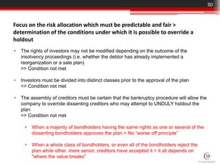 30
Focus on the risk allocation which must be predictable and fair >
determination of the conditions under which it is possible to override a
holdout
• The rights of investors may not be modified depending on the outcome of the
insolvency proceedings (i.e. whether the debtor has already implemented a
reorganization or a sale plan)
=> Condition not met
• Investors must be divided into distinct classes prior to the approval of the plan
=> Condition not met
• The assembly of creditors must be certain that the bankruptcy procedure will allow the
company to override dissenting creditors who may attempt to UNDULY holdout the
plan
=> Condition not met
• When a majority of bondholders having the same rights as one or several of the
dissenting bondholders approves the plan > No “worse off principle”
• When a whole class of bondholders, or even all of the bondholders reject the
plan while other, more senior, creditors have accepted it > it all depends on
"where the value breaks"
 