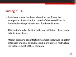 Finding n°4
• French corporate insolvency law does not foster the
emergence of a market for control of distressed firms in
France where large investments funds could invest
• This kind of market facilitates the consolidation of corporate
debt in fewer hands
• Market discipline can effectively compel executives to better
anticipate financial difficulties and more actively restructure
the balance sheet of their company
36
 