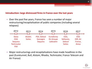 Introduction: large distressed firms in France over the last years
• Over the past five years, France has seen a number of major
restructuring/recapitalization of public companies (including several
relapses)
• Major restructurings and recapitalizations have made headlines in the
past (Eurotunnel, Bull, Alstom, Rhodia, Technicolor, France Telecom and
Air France)
4
Dexia
CGG
Sequana
Technicolor
PSA
Alcatel,
Soitec
PSA, Solocal
Gascogne
Sequana
Eurodisney
OL-Groupe
Latécoère
CGG,
Vallourec,
Solocal
Soitec
CGG
EDF, Air
France,
Areva
2012 2013 20162014 20172015
 
