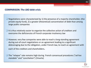 COMPARISON: The LBO debt crisis
 Negotiations were characterized by 1) the presence of a majority shareholder, (the
private equity fund), 2) a greater (theoretical) concentration of debt than among
large public companies
 It is thus relatively easier to organize the collective action of creditors and
overcome the deficiencies of French corporate insolvency law
 However, very few companies were able to reach a long-standing agreement
during out-of-court negotiations or an agreement leading to a significant
deleveraging due to the obligation, under French law, to reach an agreement with
each of the creditors and shareholders.
 The "relapse" rate remains high during French consensual procedures ("ad hoc
mandate" and "conciliation") (Vivarte)
42
 