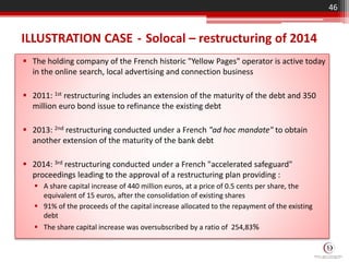 ILLUSTRATION CASE - Solocal – restructuring of 2014
 The holding company of the French historic "Yellow Pages" operator is active today
in the online search, local advertising and connection business
 2011: 1st restructuring includes an extension of the maturity of the debt and 350
million euro bond issue to refinance the existing debt
 2013: 2nd restructuring conducted under a French "ad hoc mandate" to obtain
another extension of the maturity of the bank debt
 2014: 3rd restructuring conducted under a French "accelerated safeguard"
proceedings leading to the approval of a restructuring plan providing :
 A share capital increase of 440 million euros, at a price of 0.5 cents per share, the
equivalent of 15 euros, after the consolidation of existing shares
 91% of the proceeds of the capital increase allocated to the repayment of the existing
debt
 The share capital increase was oversubscribed by a ratio of 254,83%
46
 
