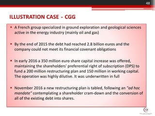 ILLUSTRATION CASE - CGG
 A French group specialized in ground exploration and geological sciences
active in the energy industry (mainly oil and gas)
 By the end of 2015 the debt had reached 2.8 billion euros and the
company could not meet its financial covenant obligations
 In early 2016 a 350 million euro share capital increase was offered,
maintaining the shareholders' preferential right of subscription (DPS) to
fund a 200 million restructuring plan and 150 million in working capital.
The operation was highly dilutive. It was underwritten in full
 November 2016 a new restructuring plan is tabled, following an "ad hoc
mandate" contemplating a shareholder cram-down and the conversion of
all of the existing debt into shares.
48
 