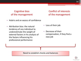 Conflict of interests
of the management
• Hubris and an excess of confidence
• Attribution bias: the natural
tendency of any individual to
underestimate the weight of
external factors in his analysis of
the factors influencing his
professional performance
54
• Loss of their job
• Decrease of their
compensation, if they find a
new job
Cognitive bias
of the management
Need to establish checks and balances
 