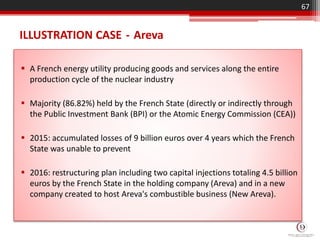 ILLUSTRATION CASE - Areva
 A French energy utility producing goods and services along the entire
production cycle of the nuclear industry
 Majority (86.82%) held by the French State (directly or indirectly through
the Public Investment Bank (BPI) or the Atomic Energy Commission (CEA))
 2015: accumulated losses of 9 billion euros over 4 years which the French
State was unable to prevent
 2016: restructuring plan including two capital injections totaling 4.5 billion
euros by the French State in the holding company (Areva) and in a new
company created to host Areva's combustible business (New Areva).
67
 