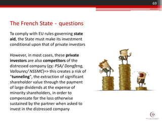 The French State - questions
69
To comply with EU rules governing state
aid, the State must make its investment
conditional upon that of private investors
However, in most cases, these private
investors are also competitors of the
distressed company (ex: PSA/ Dongfeng,
Vallourec/ NSSMC)=> this creates a risk of
"tunneling", the extraction of significant
shareholder value through the payment
of large dividends at the expense of
minority shareholders, in order to
compensate for the loss otherwise
sustained by the partner when asked to
invest in the distressed company
 