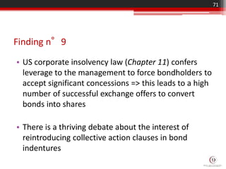 Finding n°9
• US corporate insolvency law (Chapter 11) confers
leverage to the management to force bondholders to
accept significant concessions => this leads to a high
number of successful exchange offers to convert
bonds into shares
• There is a thriving debate about the interest of
reintroducing collective action clauses in bond
indentures
71
 