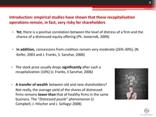 Introduction: empirical studies have shown that these recapitalization
operations remain, in fact, very risky for shareholders
• Yet, there is a positive correlation between the level of distress of a firm and the
chance of a distressed equity offering (Ph. Jostarndt, 2009)
• In addition, concessions from creditors remain very moderate (26%-30%), (N.
Keifer, 2003 and J. Franks, S. Sanzhar, 2006)
9
• The stock price usually drops significantly after such a
recapitalization (10%) (J. Franks, S Sanzhar, 2006)
• A transfer of wealth between old and new shareholders?
Not really, the average yield of the shares of distressed
firms remains lower than that of healthy firms in the same
business. The "Distressed puzzle" phenomenon (J.
Campbell, J. Hilscher and J. Szillagyi 2008)
 