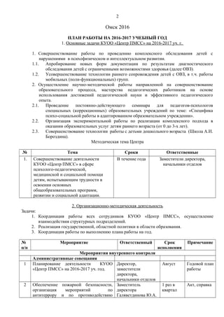 Годовой План 16 17 Г (2) | PDF