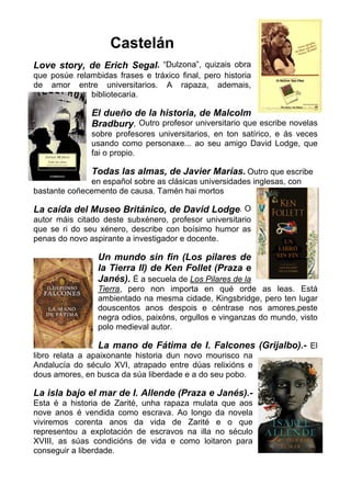 Castelán
Love story, de Erich Segal. “Dulzona”, quizais obra
que posúe relambidas frases e tráxico final, pero historia
de amor entre universitarios. A rapaza, ademais,
              bibliotecaria.

               El dueño de la historia, de Malcolm
               Bradbury. Outro profesor universitario que escribe novelas
               sobre profesores universitarios, en ton satírico, e ás veces
               usando como personaxe... ao seu amigo David Lodge, que
               fai o propio.

               Todas las almas, de Javier Marías. Outro que escribe
              en español sobre as clásicas universidades inglesas, con
bastante coñecemento de causa. Tamén hai mortos

La caída del Museo Británico, de David Lodge. O
autor máis citado deste subxénero, profesor universitario
que se ri do seu xénero, describe con boísimo humor as
penas do novo aspirante a investigador e docente.

                 Un mundo sin fin (Los pilares de
                 la Tierra II) de Ken Follet (Praza e
                 Janés). É a secuela de Los Pilares de la
                 Tierra, pero non importa en qué orde as leas. Está
                 ambientado na mesma cidade, Kingsbridge, pero ten lugar
                 douscentos anos despois e céntrase nos amores,peste
                 negra odios, paixóns, orgullos e vinganzas do mundo, visto
                 polo medieval autor.

                 La mano de Fátima de I. Falcones (Grijalbo).- El
libro relata a apaixonante historia dun novo mourisco na
Andalucía do século XVI, atrapado entre dúas relixións e
dous amores, en busca da súa liberdade e a do seu pobo.

La isla bajo el mar de I. Allende (Praza e Janés).-
Esta é a historia de Zarité, unha rapaza mulata que aos
nove anos é vendida como escrava. Ao longo da novela
viviremos corenta anos da vida de Zarité e o que
representou a explotación de escravos na illa no século
XVIII, as súas condicións de vida e como loitaron para
conseguir a liberdade.
 