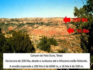 Canyon de Palo Duro, Texas
Na lacuna de 200 Ma, desde o Jurássico até o Mioceno estão faltando.
A erosão esperada a 200 Ma é de 6000 m, a 16 Ma é de 500 m.
 