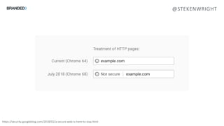 @STEKENWRIGHT
https://security.googleblog.com/2018/02/a-secure-web-is-here-to-stay.html
 