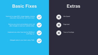 ExtrasBasic Fixes
Improved on page SEO, image tagging, missing
meta data, internal links, and much more.
Remove any errors...