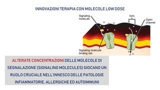 ALTERATE CONCENTRAZIONI DELLE MOLECOLE DI
SEGNALAZIONE (SIGNALING MOLECULES) GIOCANO UN
RUOLO CRUCIALE NELL’INNESCO DELLE PATOLOGIE
INFIAMMATORIE, ALLERGICHE ED AUTOIMMUNI
INNOVAZIONI TERAPIA CON MOLECOLE LOW DOSE
 