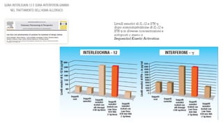 20181110 - Audisio di Somma - Allergia e l'altra medicina