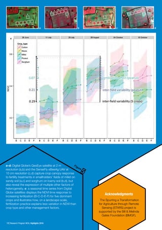 Research Program WCA, Highlights 2016 - Smallholders in Mali Adjust Crop Management Decisions Thanks to Satellite Monitoring