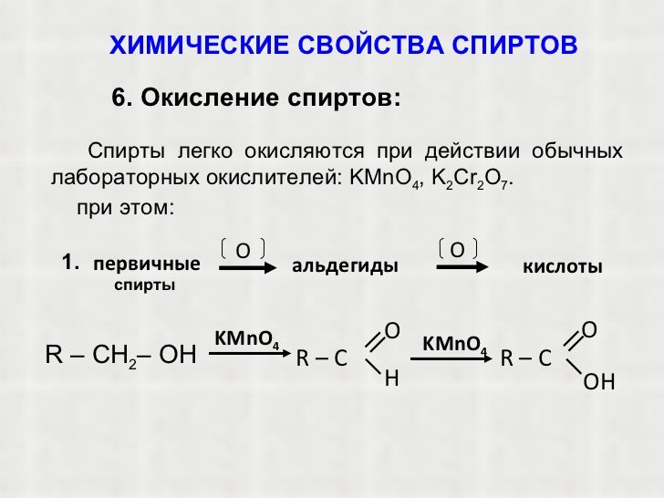 Реакции спиртов 10 класс. Химические свойства спиртов 10 класс таблица. Химические свойства спиртов схема. Химические свойства спиртов таблица ЕГЭ. Химические свойства спиртов реакции.