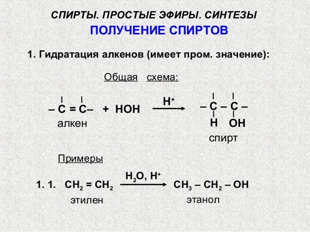 Схема образования связи h2o фото 181
