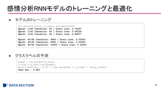 感情分析RNNモデルのトレーニングと最適化
● モデルのトレーニング
● クラスラベルの予測
27
rnn.train(X_train, y_train, num_epochs=40)
Epoch: 1/40 Iteration: 20 | Train loss: 0.70637
Epoch: 1/40 Iteration: 40 | Train loss: 0.60539
Epoch: 1/40 Iteration: 60 | Train loss: 0.66977
...
Epoch: 40/40 Iteration: 9960 | Train loss: 0.00000
Epoch: 40/40 Iteration: 9980 | Train loss: 0.00000
Epoch: 40/40 Iteration: 10000 | Train loss: 0.00001
preds = rnn.predict(X_test)
y_true = y_test[:len(preds)]
print('Test Acc.: %.3f' % (np.sum(preds == y_true) / len(y_true)))
Test Acc.: 0.860
 