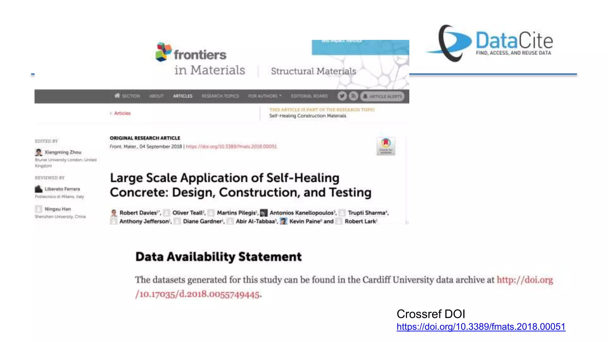 Crossref DOI
https://doi.org/10.3389/fmats.2018.00051
 