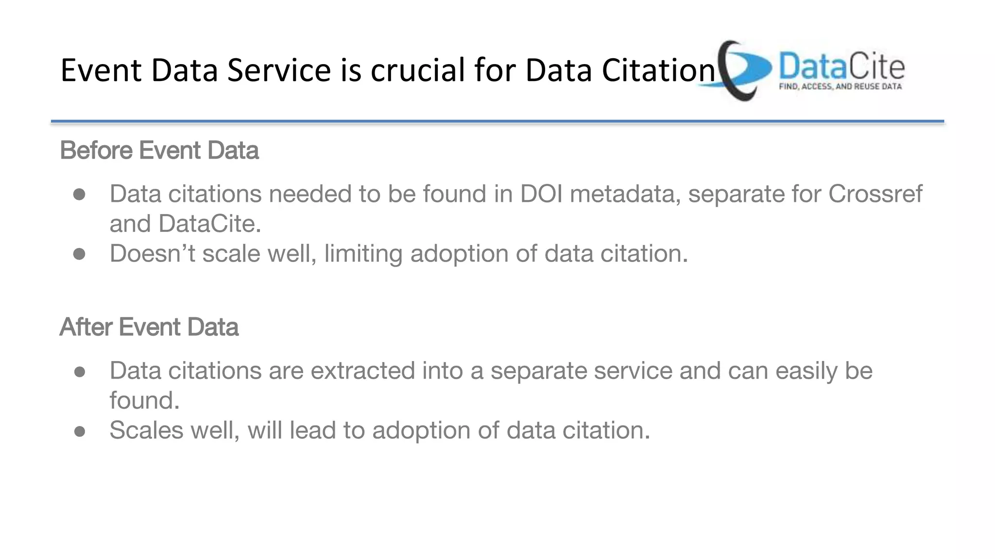 Event Data Service is crucial for Data Citation
Before Event Data
● Data citations needed to be found in DOI metadata, separate for Crossref
and DataCite.
● Doesn’t scale well, limiting adoption of data citation.
After Event Data
● Data citations are extracted into a separate service and can easily be
found.
● Scales well, will lead to adoption of data citation.
 